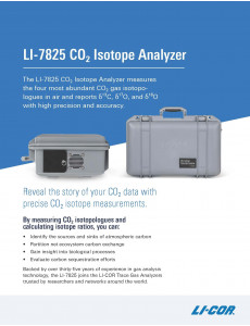 Изотопный газоанализатор СО2 LI-COR LI-7825