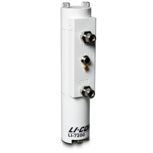 LI-7200 – газоанализатор CO₂/H₂O закрытого типа
