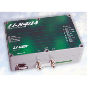 LI-840A – газоанализатор CO2/H2O