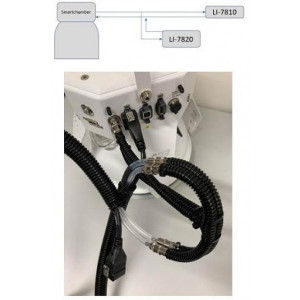 Набор кабелей и трубок (Сплиттер) для одновременного подключения двух газоанализаторов серии LI-78xx к камере Smart Chamber или мультиплексору LI-8250