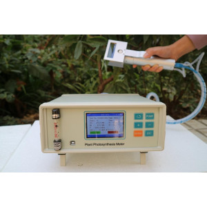 RC-P60 – Портативная система измерения газообмена растений
