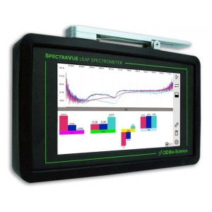 CI-710S – ручной листовой мини-спектрометр - анализатор вегетационных индексов