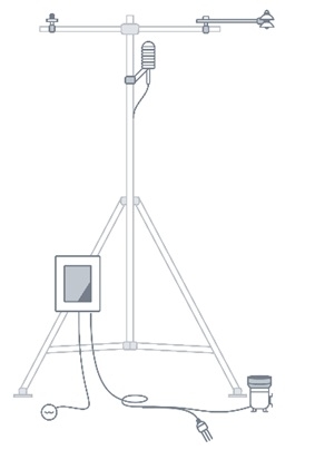 Набор датчиков «Стандартный», вариант «Башня высотой 25 м», серия Biomet, LI-COR