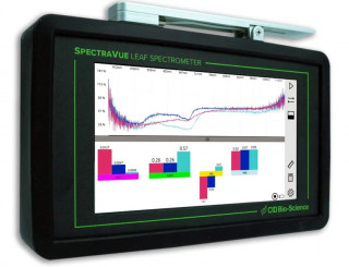CI-710S – ручной листовой мини-спектрометр - анализатор вегетационных индексов, CID Bio-Science